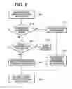 Fig. 06 - Information processing apparatus and data management system