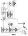 Fig. 02 - Centralized access control system and methods for distributed broadband access points
