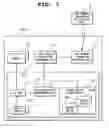 Fig. 02 - Access control management method, access control management system and terminal device with access control management function
