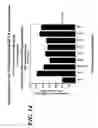 Fig. 15 - Method for preparing anti-MIF antibodies