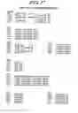 Fig. 18 - Method for preparing anti-MIF antibodies