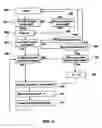 Fig. 07 - Length measuring method and device