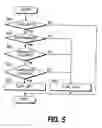 Fig. 06 - Fuel reforming system