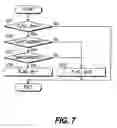 Fig. 08 - Fuel reforming system