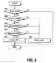 Fig. 09 - Fuel reforming system