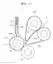 Fig. 19 - Core yarn manufacturing apparatus