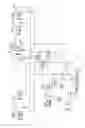 Fig. 02 - Hydraulic system