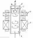 Fig. 01 - Method and device for continuous casting of metals in a mold