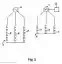Fig. 03 - Method and device for continuous casting of metals in a mold