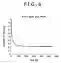 Fig. 07 - Systems and methods of downhole thermal property measurement