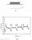 Fig. 02 - Electric device for determining aeriform substances