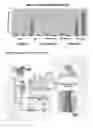 Fig. 02 - Multifunctional calcium carbonate and calcium phosphate scale inhibitor