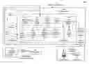 Fig. 01 - Cash letter print streams with audit data