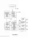 Fig. 06 - Article tracking system and method
