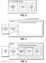 Fig. 03 - Stylized method of using and distributing consumer electronic devices