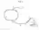 Fig. 02 - Rotating gantry of particle beam therapy system