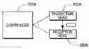 Fig. 01 - Photoelectric switch