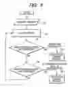 Fig. 07 - Photoelectric switch