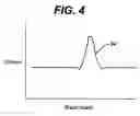 Fig. 04 - Crack detection in razor blades