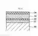 Fig. 09 - EUV multilayer mirror with phase shifting layer