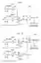 Fig. 09 - Logic circuits utilizing gated diode sensing