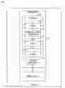 Fig. 01 - Device and method for selectively controlling the utility of an integrated circuit device