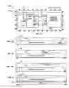 Fig. 06 - Device and method for selectively controlling the utility of an integrated circuit device
