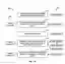 Fig. 13 - Device and method for selectively controlling the utility of an integrated circuit device
