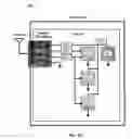 Fig. 16 - Device and method for selectively controlling the utility of an integrated circuit device