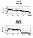 Fig. 02 - High frequency compensator and reproducing device