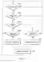 Fig. 07 - Information processing apparatus and its control method