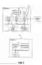 Fig. 02 - Control signal input system and control signal input method