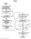 Fig. 06 - Image forming apparatus
