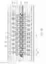 Fig. 16 - Substrates adapted for adhesive bonding
