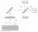 Fig. 01 - Methods and systems for thermal-based laser processing a multi-material device