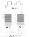 Fig. 02 - Methods and systems for thermal-based laser processing a multi-material device