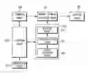 Fig. 01 - Observation system to display mask area capable of masking privacy zone and method to display mask area
