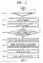 Fig. 11 - Observation system to display mask area capable of masking privacy zone and method to display mask area
