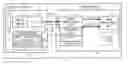 Fig. 01 - ELECTRONIC DEVICE WITH CAMERA AND MAIN MODULE INCORPORATED IN ELECTRONIC DEVICE WITH CAMERA