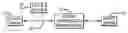 Fig. 01 - Camera that stores pictures on a remote system