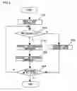 Fig. 06 - Noise processing apparatus and image pickup apparatus