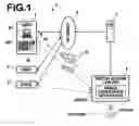 Fig. 02 - Apparatus and method for generating slide show and program therefor