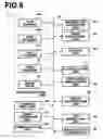 Fig. 08 - Apparatus and method for generating slide show and program therefor