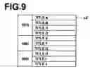 Fig. 09 - Apparatus and method for generating slide show and program therefor