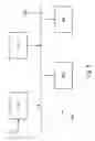 Fig. 07 - System for interlaced video data
