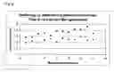 Fig. 07 - Method for assessing the condition of bone in-vivo