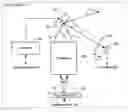 Fig. 01 - Scanning spectrum analyzer