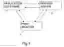 Fig. 02 - Printing system