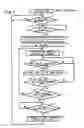Fig. 07 - Copying system for enhanced color copying processor