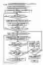 Fig. 08 - Copying system for enhanced color copying processor